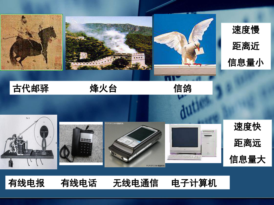 公开课课件 向距离挑战.ppt_第2页