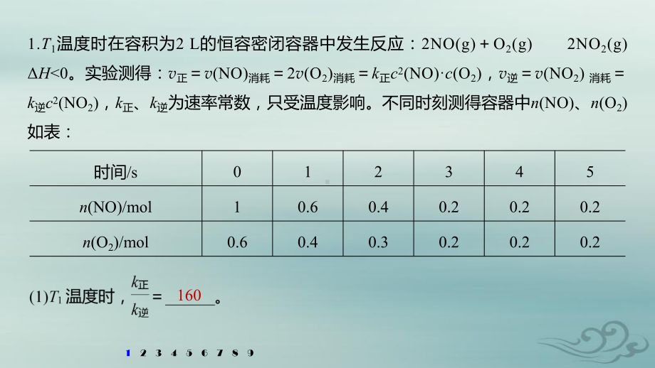 2020高考化学通用版提分大二轮复习课件：专题六 化学反应速率 化学平衡 大题题空逐空突破(七).pptx_第2页