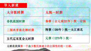 人教部编版七年级历史下册第11课元朝的统治课件.pptx