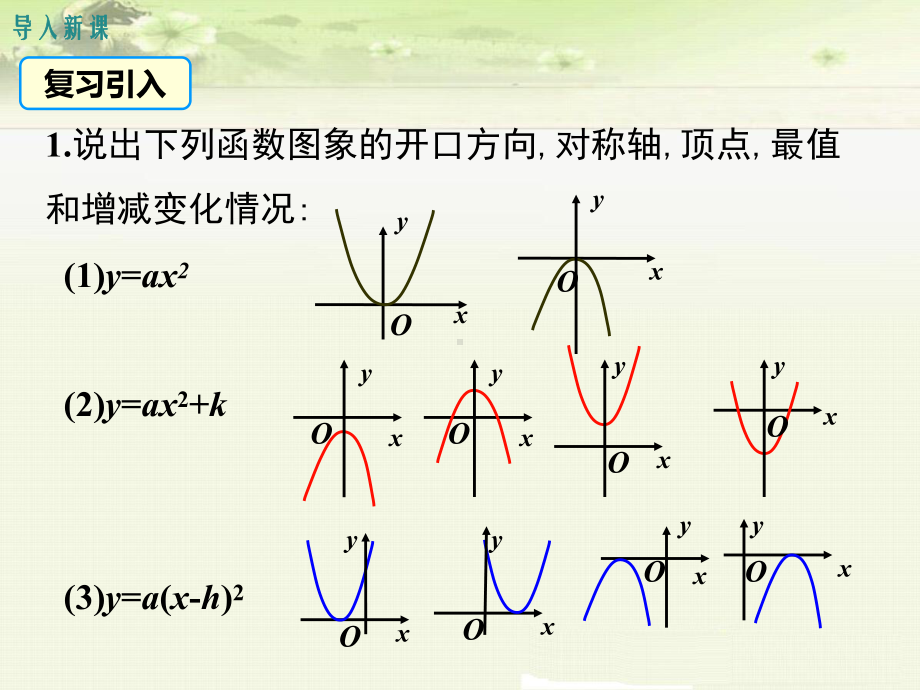 《二次函数y=a(x h)2+k的图象和性质》优质课件(两套).ppt(课件中无音视频)_第3页