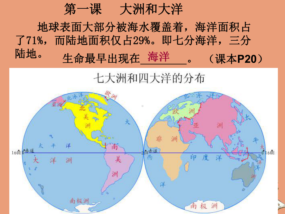 七年级历史与社会上册第二单元人类共同生活的世界期末复习课件新人教版.ppt_第2页