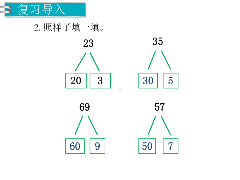 三年级上册数学口算两位数加两位数课件.ppt_第3页