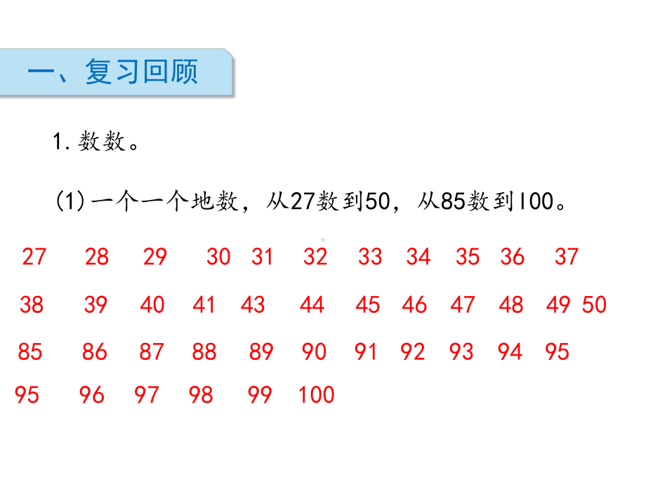 一年级下册数学课件4 100以内数的认识 第3课时 数的组成人教版 .pptx_第2页