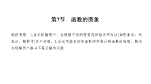 2020届高三理数一轮复习课件：27 函数的图象(含答案).pptx