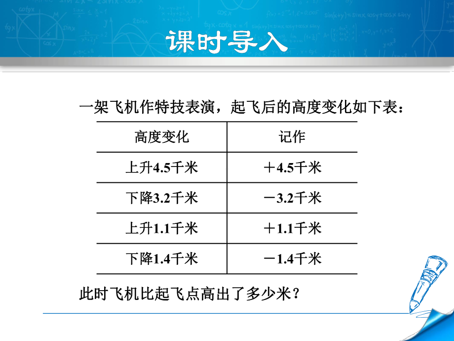 冀教版七上数学优质公开课课件17有理数的加减混合运算.ppt_第3页