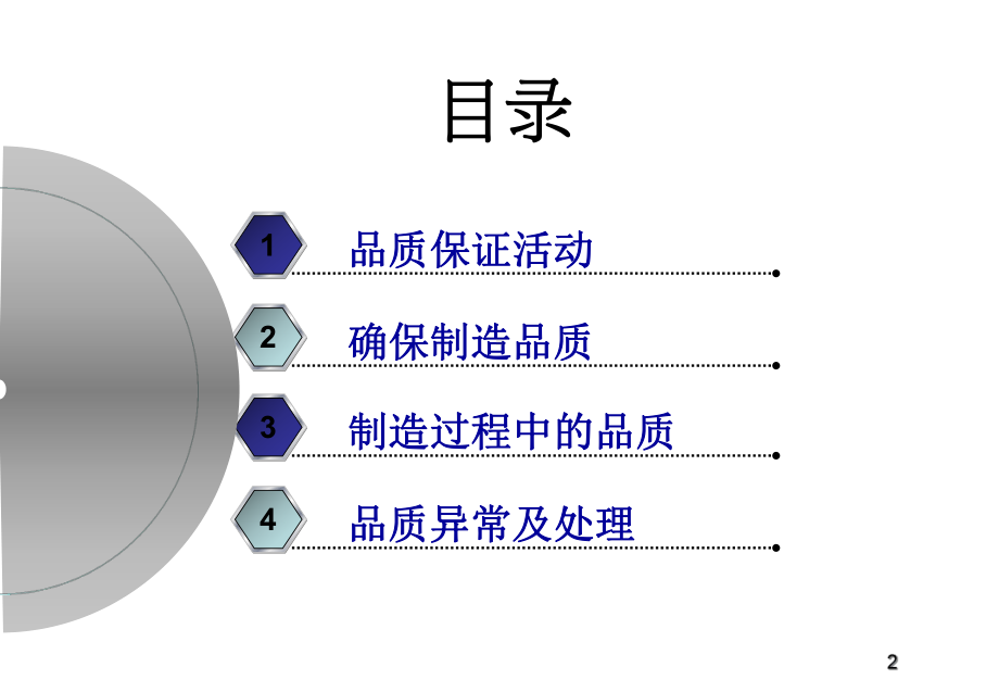 品质异常处置课件.pptx_第2页