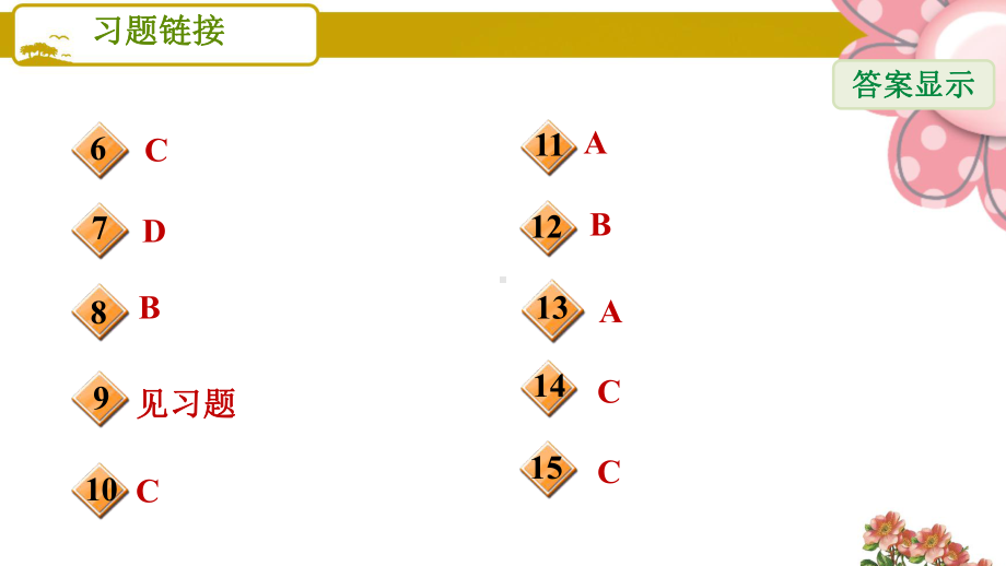 《两数和(差)的平方》课件.ppt_第3页