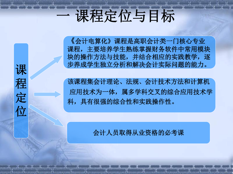 会计电算化说课稿完整版本课件.ppt_第3页