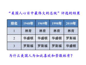 人教(部编版)《美国内战》3课件.ppt