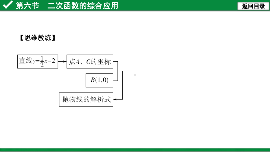 2021年河南省中考数学总复习：第三章《函数》第6节二次函数的综合应用课件.pptx_第3页