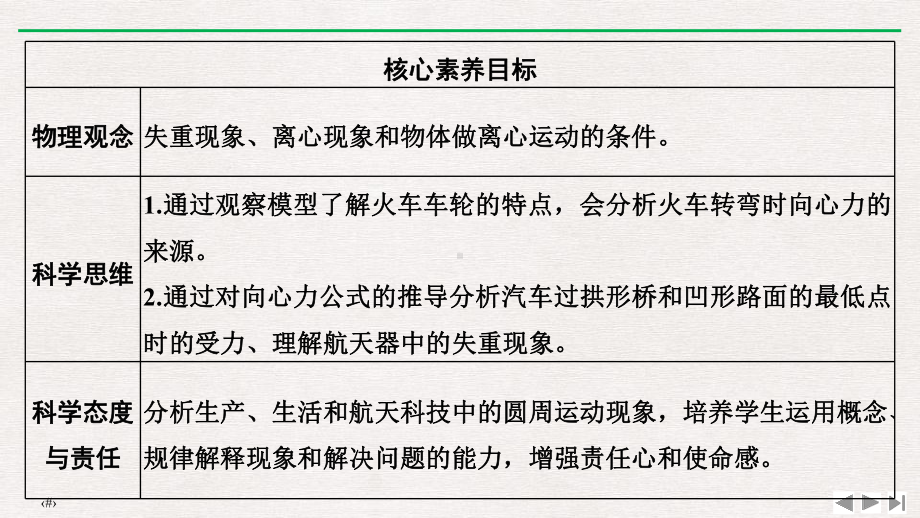 人教版生活中的圆周运动圆周运动优质课件内容完整.pptx(课件中无音视频)_第3页