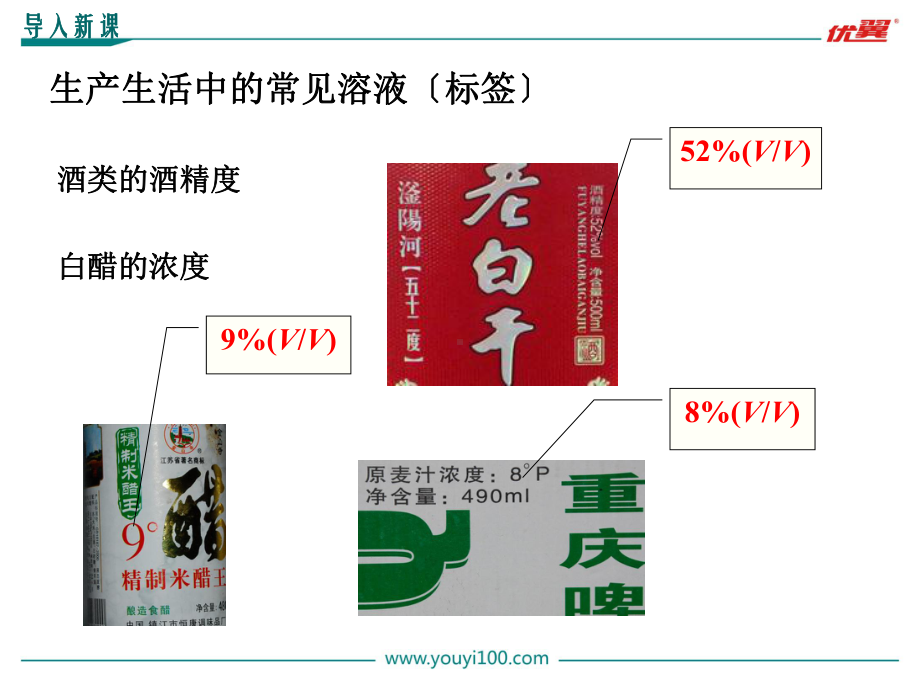 2022年人教版化学九下《溶质的质量分数》立体课件.ppt_第2页