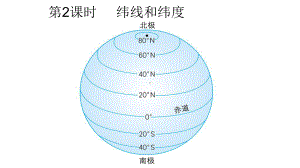 人教版七年级上册纬线纬度与经线经度课件.ppt