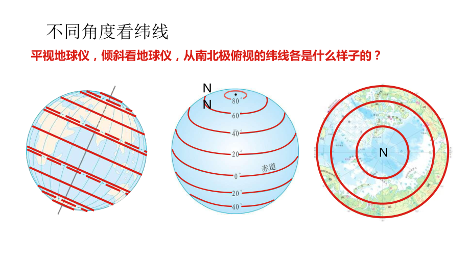 人教版七年级上册纬线纬度与经线经度课件.ppt_第3页