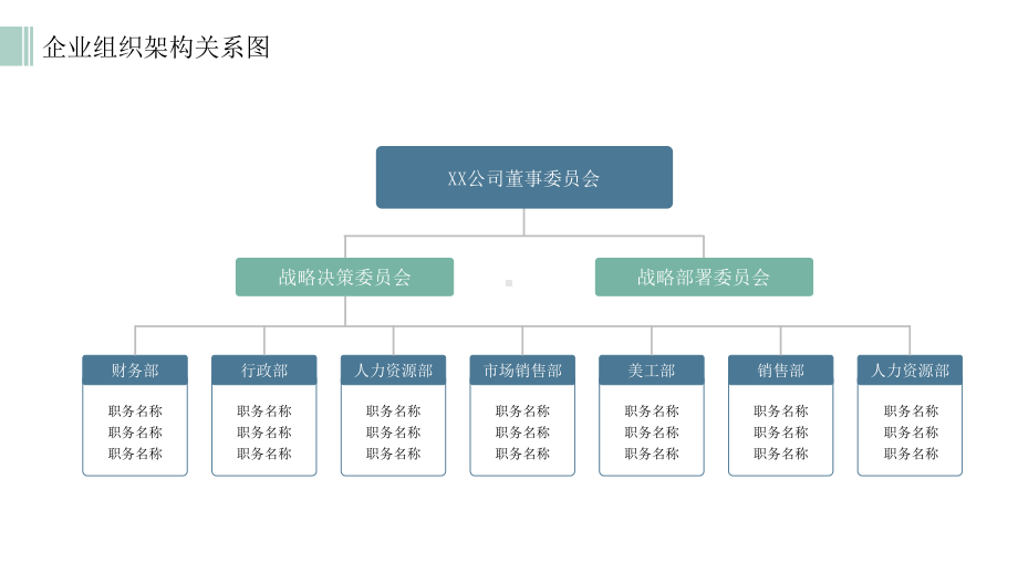 企业组织架构图课件.pptx_第2页