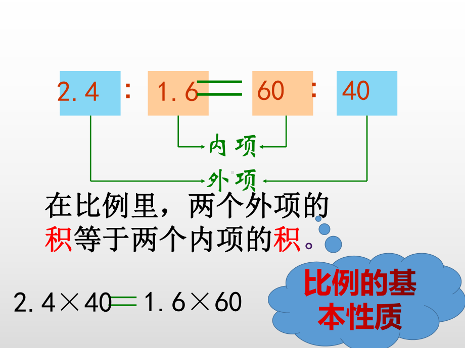 六年级数学下册比例的意义和基本性质练习课课件.ppt_第3页