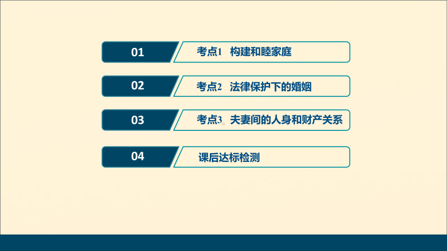 (浙江选考)2021版新高考政治一轮复习选修53专题五家庭与婚姻课件.ppt_第2页