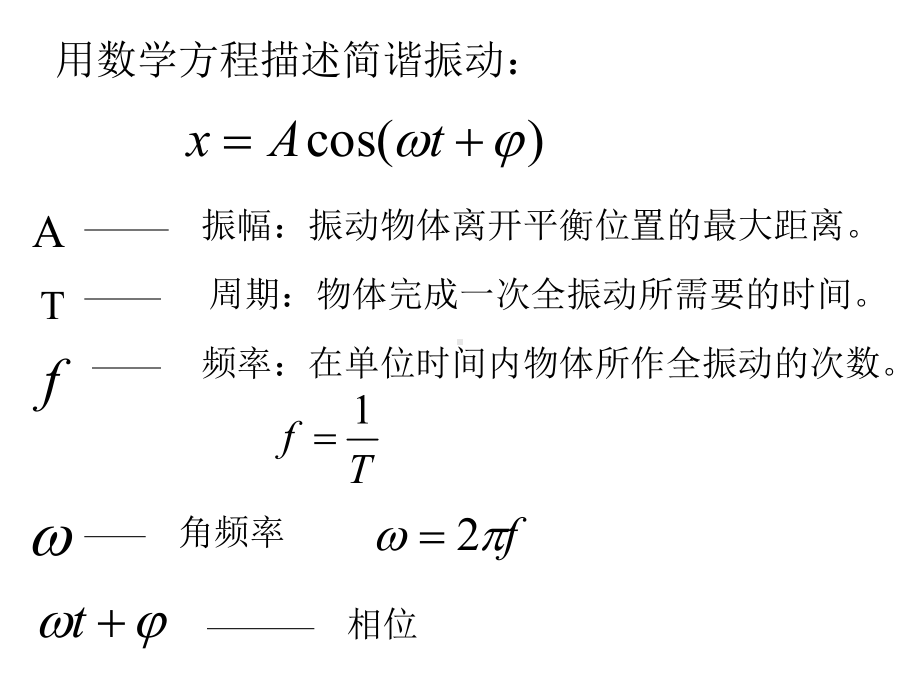 《医用物理学》振动和波课件.ppt_第3页