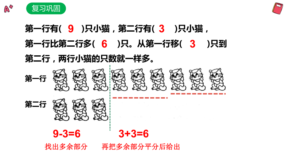 二年级上册奥数课件 巧移物体二苏教版.pptx_第2页