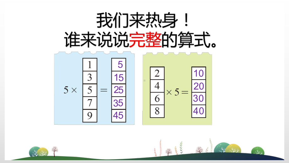 北师大版小学数学二年级上册《2的乘法口诀》课件.pptx_第2页