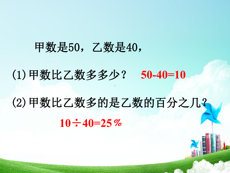 六年级上册数学课件百分数的应用苏教版.ppt_第3页