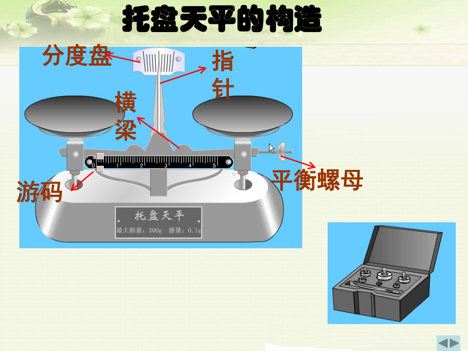 《用天平测物体的质量》课件.ppt_第3页