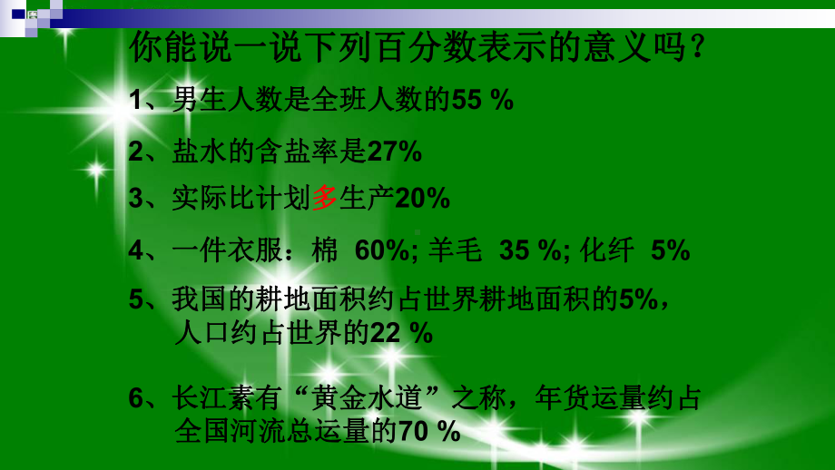 人教版六年级数学上册百分数的意义和写法课件.pptx_第2页