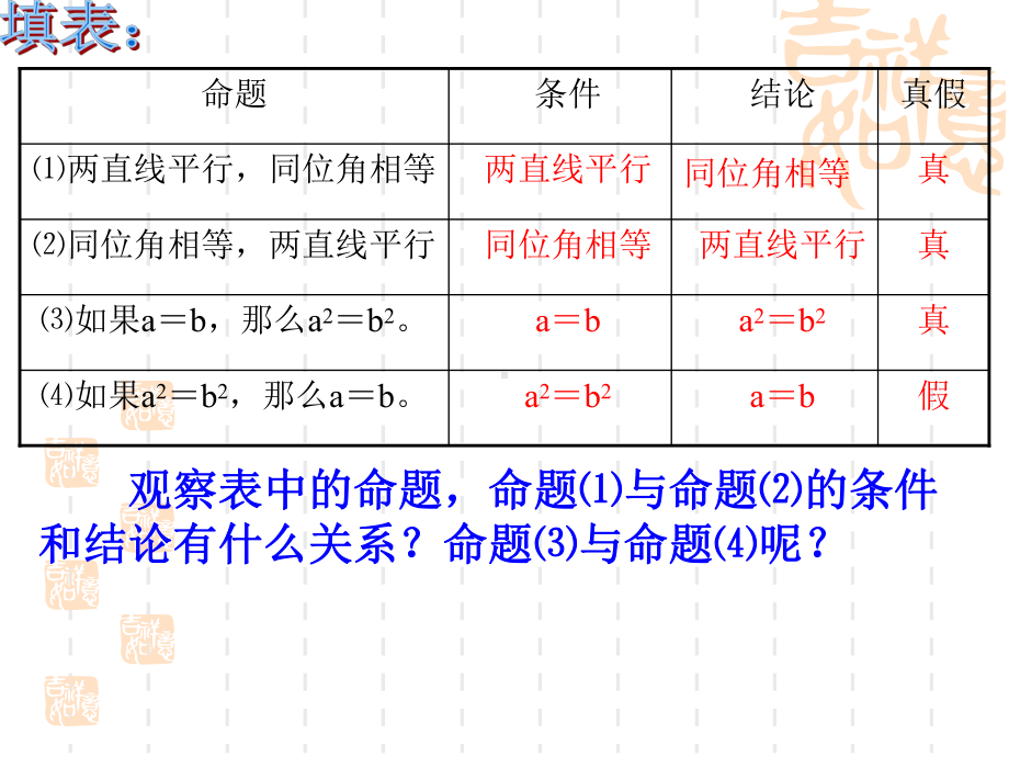 八年级上册数学 25逆命题和逆定理课件.ppt_第3页