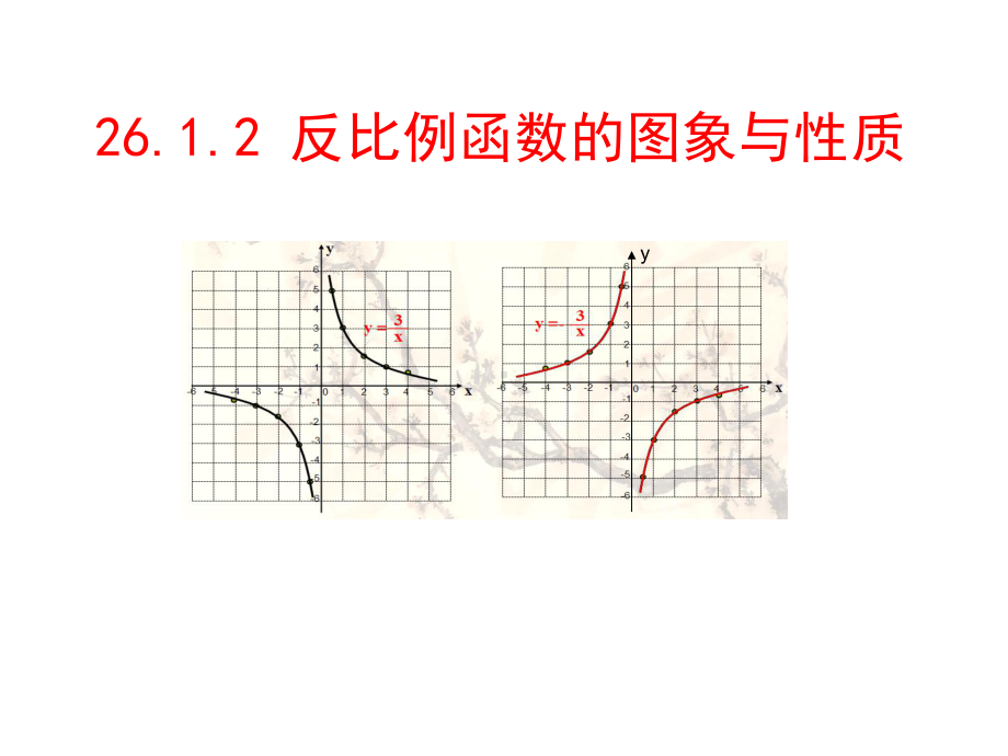 人教版数学九年级下册2612：反比例函数的图像和性质课件.ppt_第1页