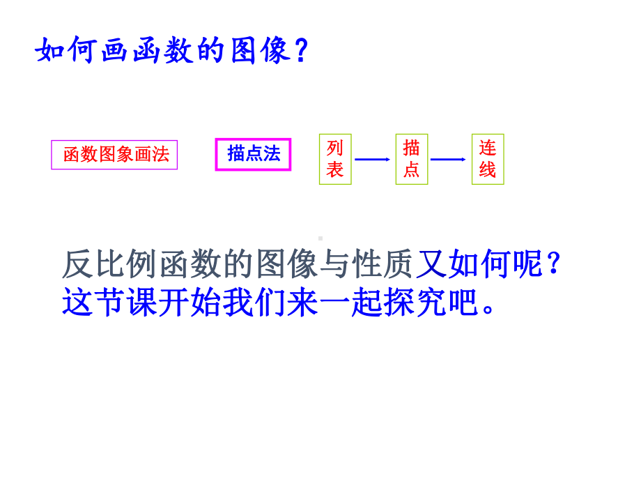 人教版数学九年级下册2612：反比例函数的图像和性质课件.ppt_第3页