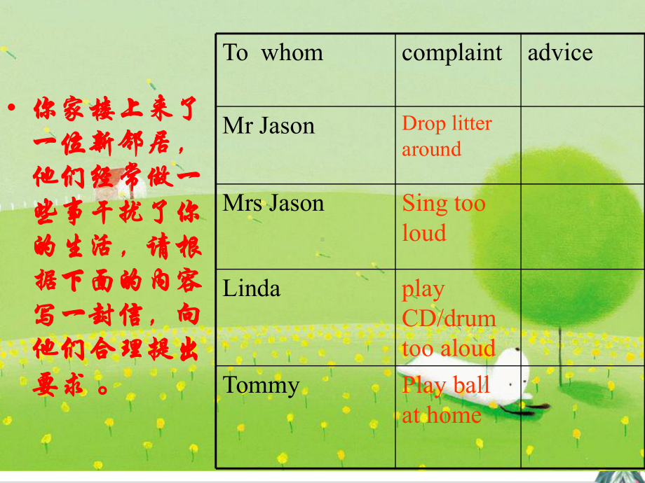 人教版新目标八年级下册英语作文辅导技巧精讲课件.ppt_第2页