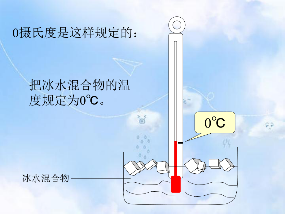 人教版高中物理选修3 3课件温度和温标1.ppt_第3页