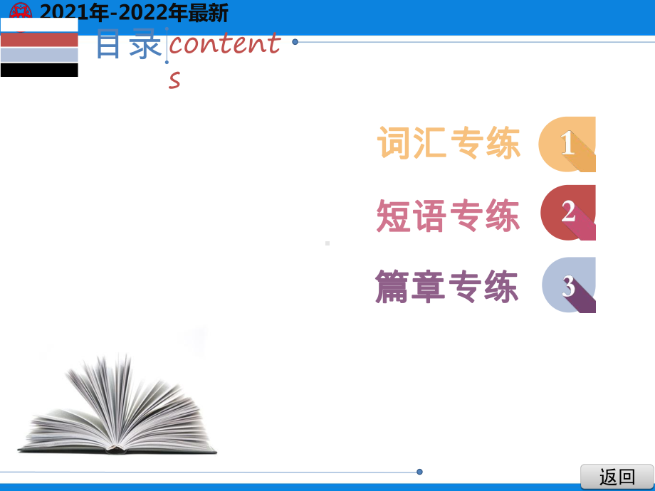 2021年英语中考短文填空周末活动g课件.ppt_第2页