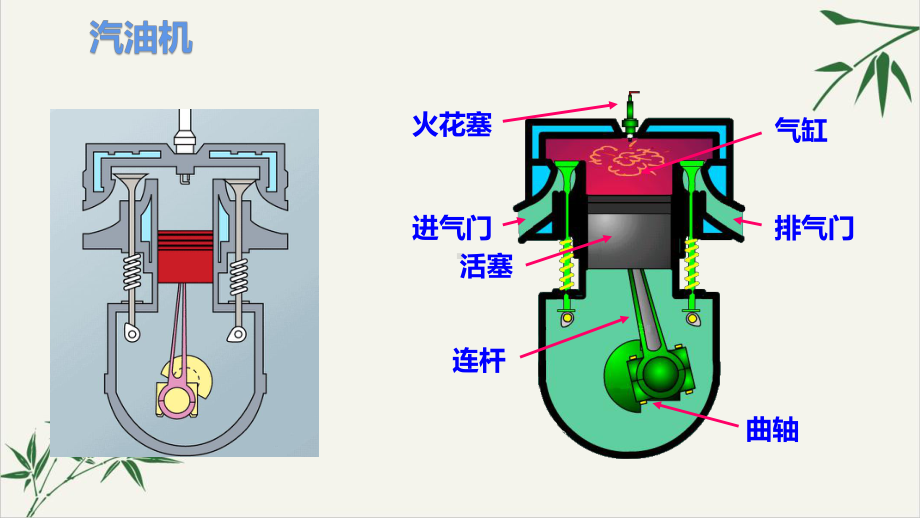 九年级上科学-物体的内能-教学课件浙教版.pptx_第3页