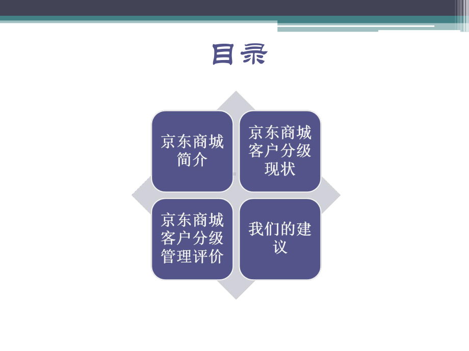 分级：京东商城课件.ppt_第2页