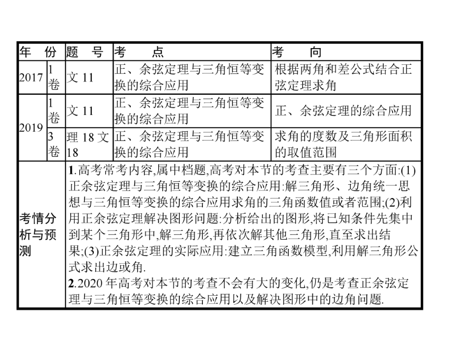 2020高考数学大一轮复习指导课件：第四章 平面向量与解三角形44 解三角形的应用.ppt_第2页