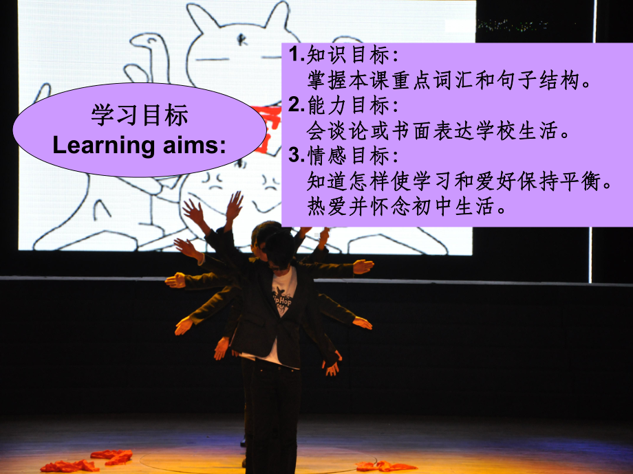 School Life人教版中考二轮复习英语话题(阅读+写作)课件.ppt_第2页