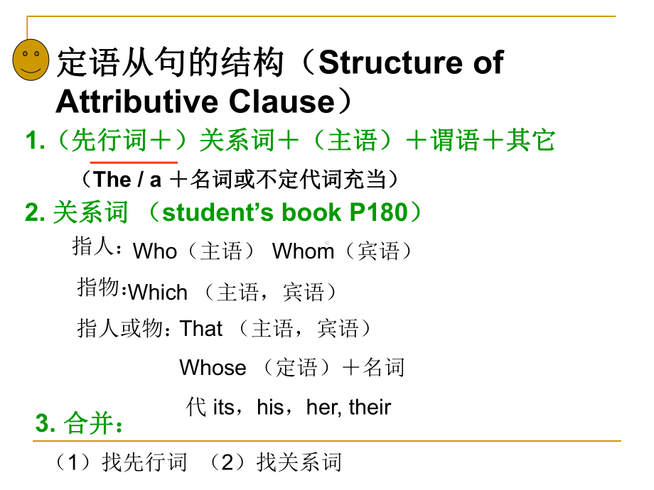 AttributiveClause定语从句公开课一等奖课件 高中英语.ppt_第3页