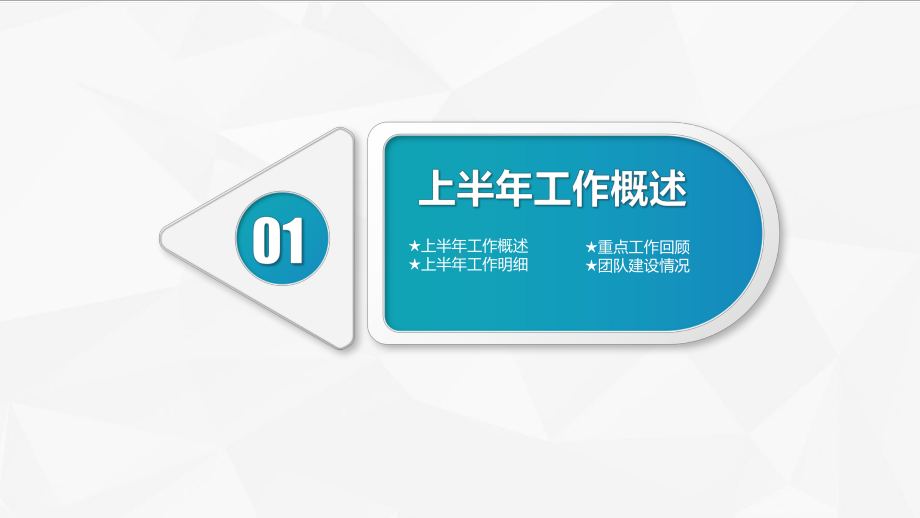 上半年工作总结年中汇报述职报告模板课件.pptx_第3页