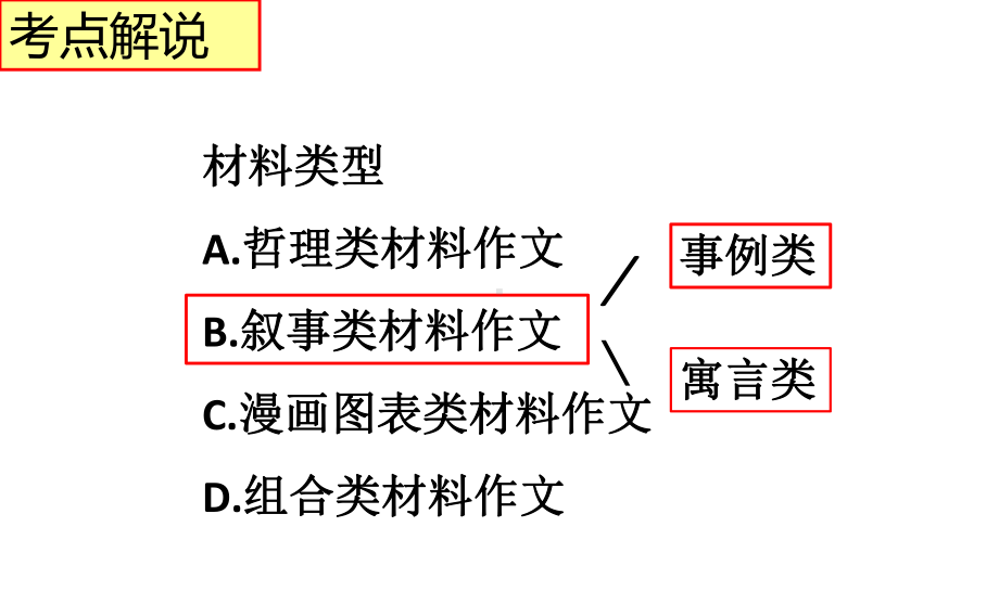 2020届高考叙事类材料作文审题立意课件.pptx_第3页