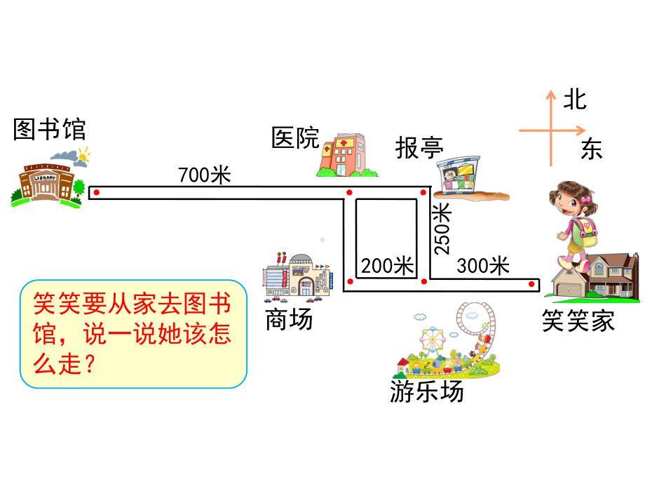 北师大版四年级数学上册第五单元《去图书馆》教学课件.pptx_第3页