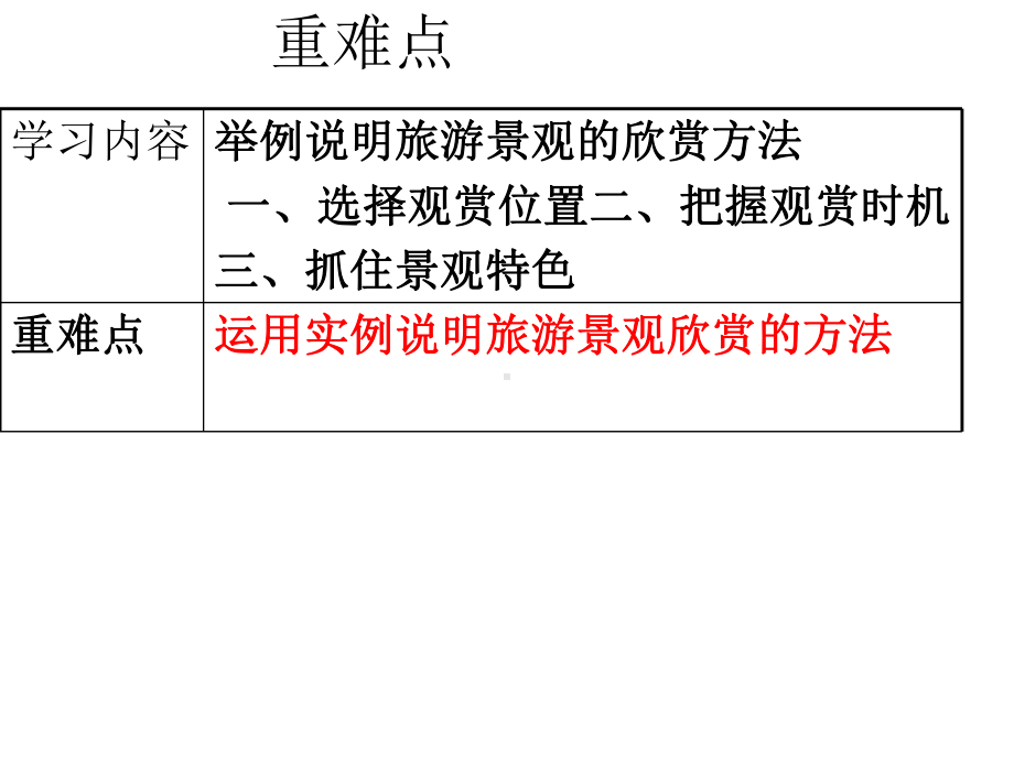 yu-旅游景观欣赏的方法课件.pptx_第2页