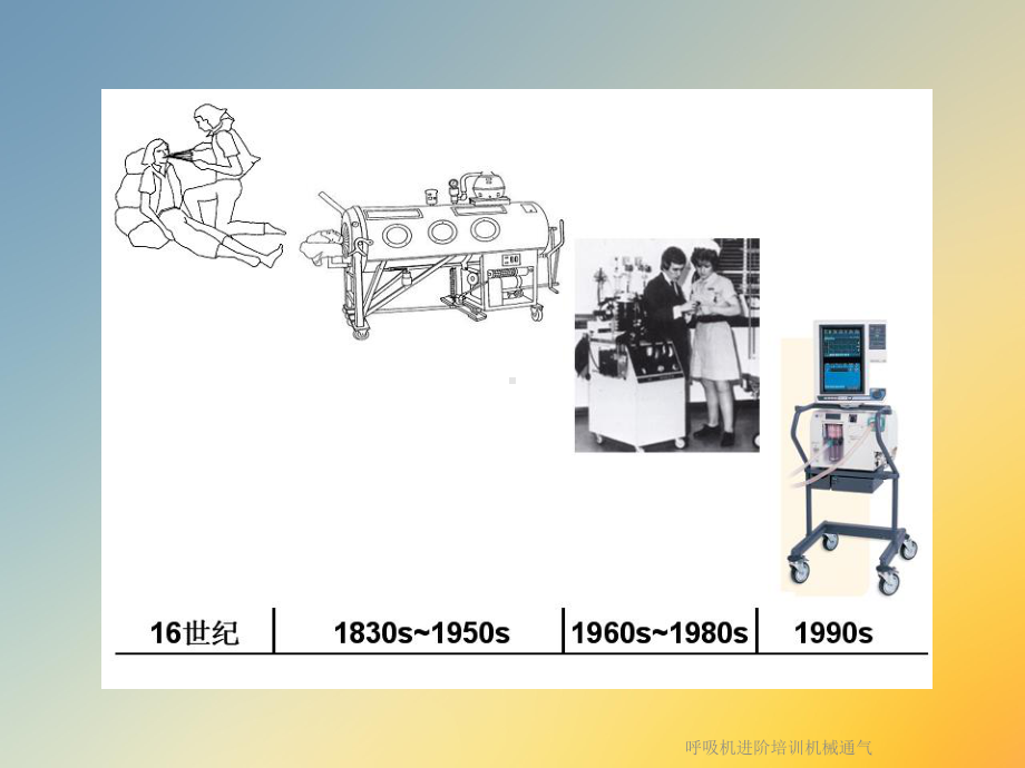呼吸机进阶培训机械通气课件.ppt_第2页