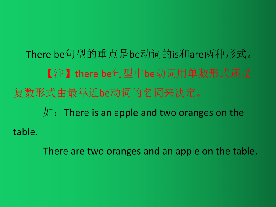 2020年仁爱版七年级下册语法专题there be 句型课件.pptx_第3页