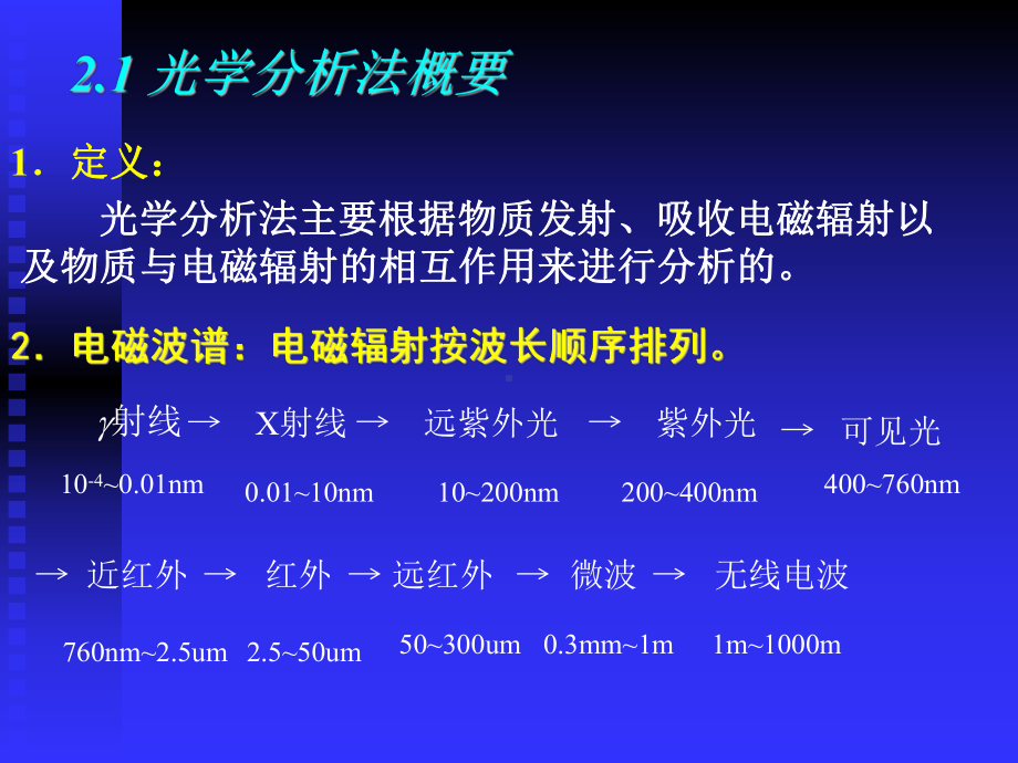 《现代仪器分析教学课件》2紫外 可见吸收光谱法.ppt_第3页