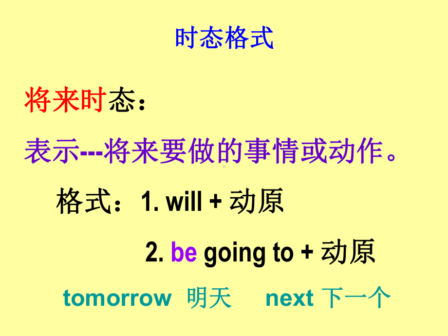 初中英语时态练习及答案课件.pptx_第3页