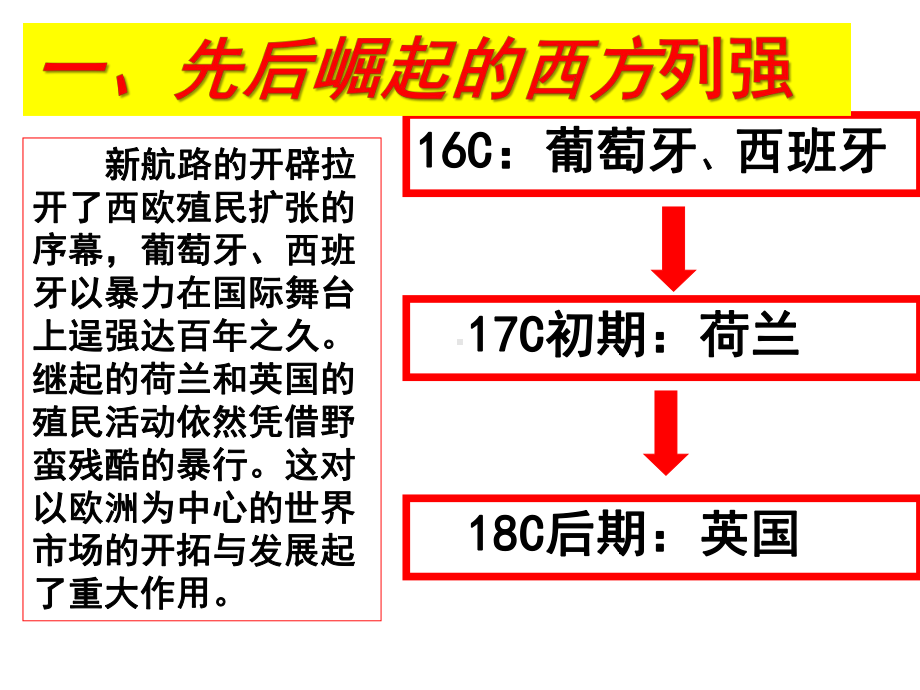 人民版历史必修二52《血和火的征服和掠夺》课件.ppt_第2页