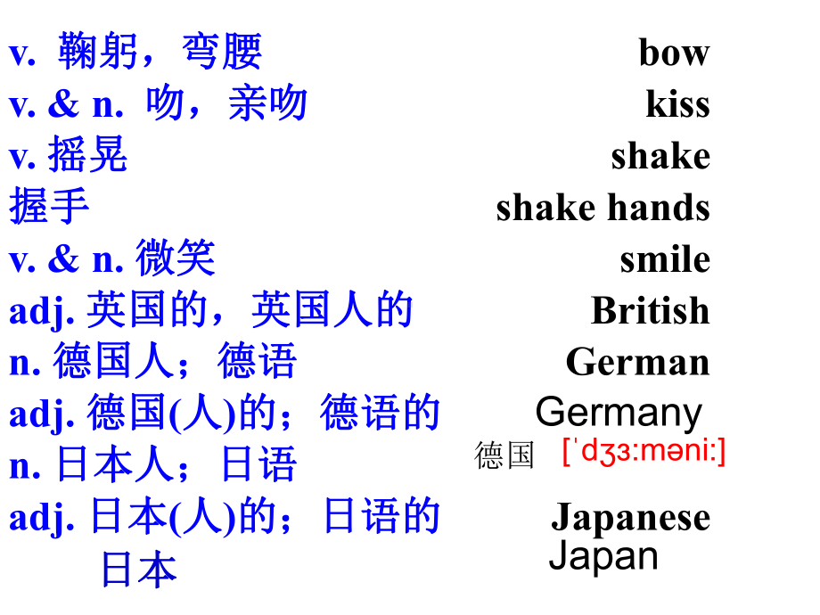 Module 11 Unit 1 They touch noses!课件2(外研版七年级下).ppt(课件中不含音视频素材)_第3页