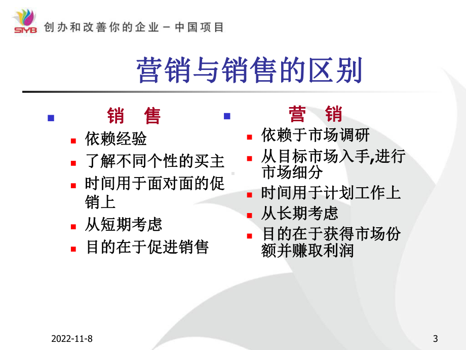 SYB创业培训第三步市场评估课件.pptx_第3页