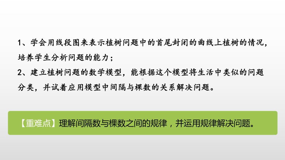 五年级上册数学课件 7植树问题第三课时人教新课标.pptx_第2页